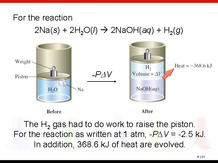 For the reaction 2 Na(s) + 2 H 2 O(l) 2 Na. OH(aq) +