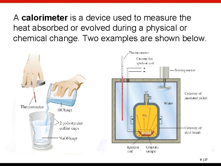 A calorimeter is a device used to measure the heat absorbed or evolved during