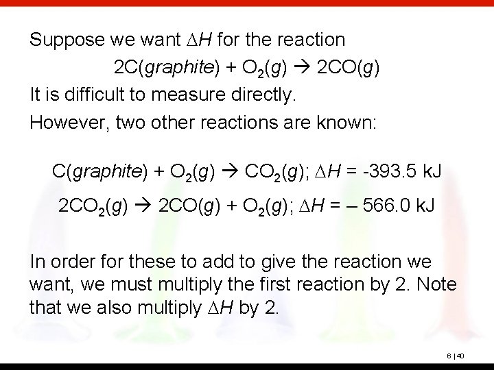 Suppose we want DH for the reaction 2 C(graphite) + O 2(g) 2 CO(g)