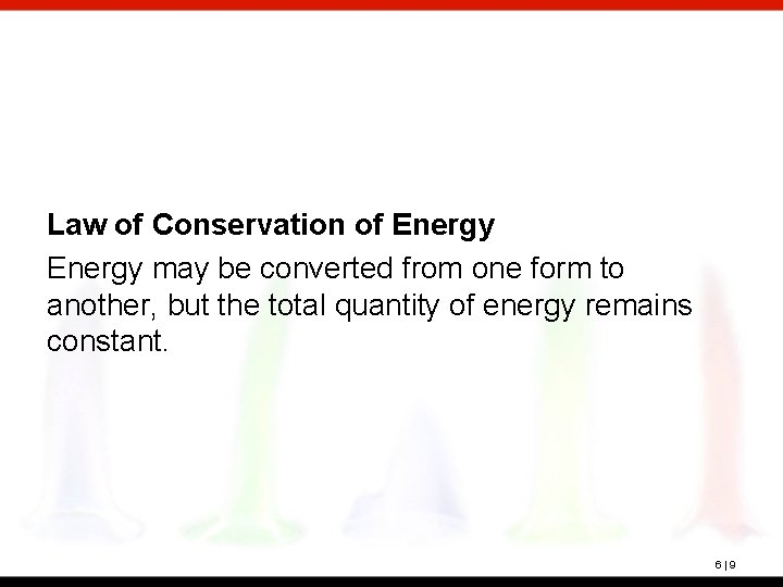 Law of Conservation of Energy may be converted from one form to another, but