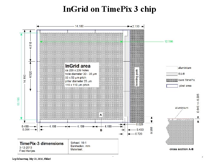 In. Grid on Time. Pix 3 chip Fred Hartjes Lep. Col meeting. May 23,