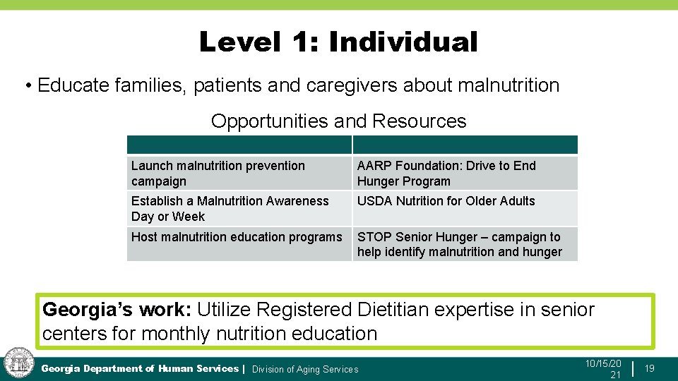 Level 1: Individual • Educate families, patients and caregivers about malnutrition Opportunities and Resources