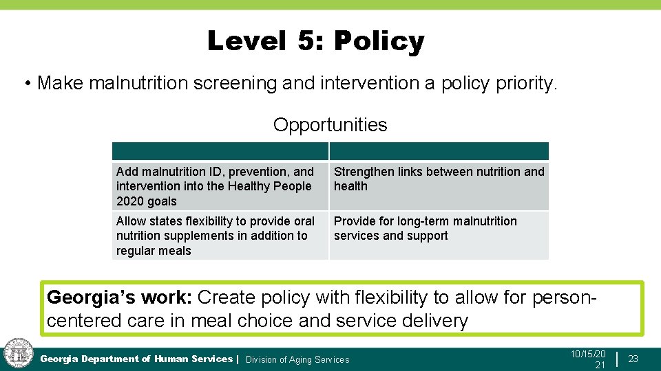Level 5: Policy • Make malnutrition screening and intervention a policy priority. Opportunities Add