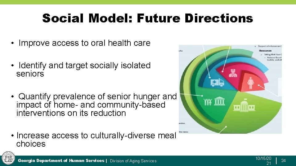 Social Model: Future Directions • Improve access to oral health care • Identify and
