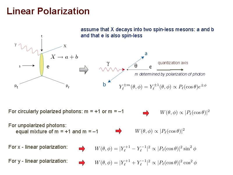 Linear Polarization assume that X decays into two spin-less mesons: a and b and