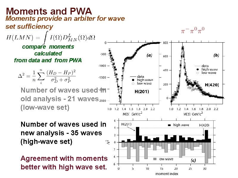 Moments and PWA Moments provide an arbiter for wave set sufficiency compare moments calculated