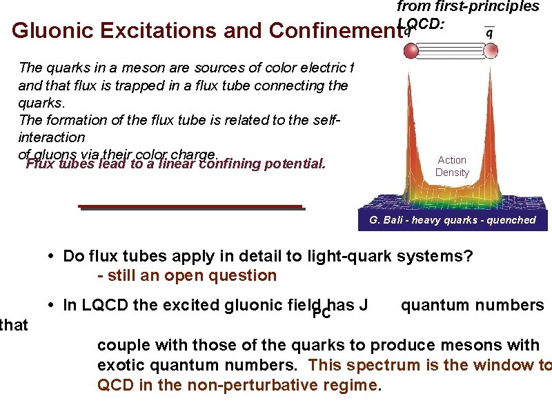 from first-principles LQCD: Gluonic Excitations and Confinement The quarks in a meson are sources