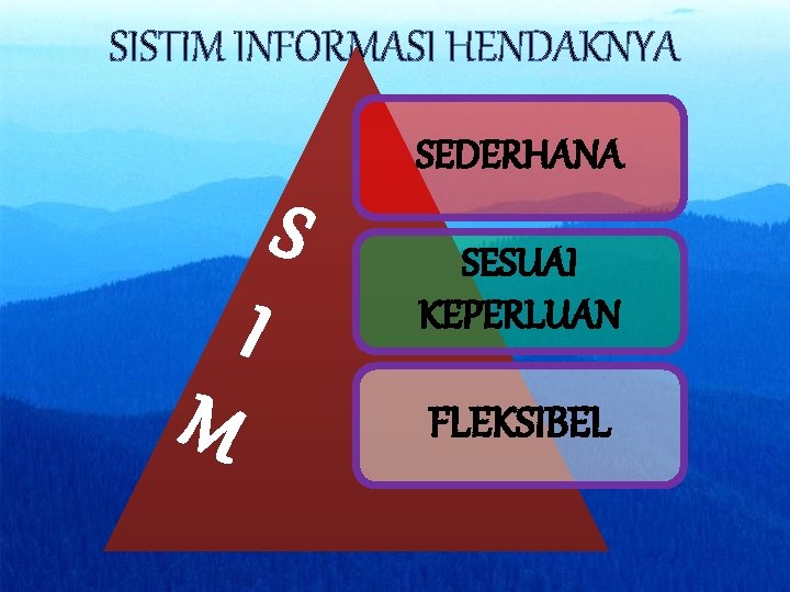 SISTIM INFORMASI HENDAKNYA SEDERHANA S I M SESUAI KEPERLUAN FLEKSIBEL 