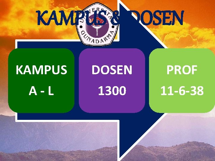 KAMPUS & DOSEN KAMPUS A-L DOSEN 1300 PROF 11 -6 -38 