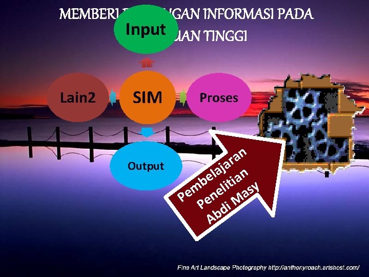 MEMBERI DUKUNGAN INFORMASI PADA Input PERGURUAN TINGGI Lain 2 SIM Output Proses an r