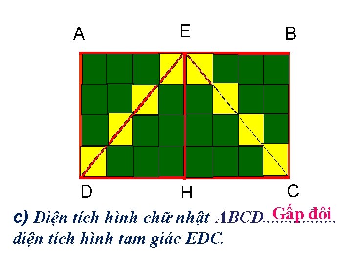 A E B C D H Gấp đôi c) Diện tích hình chữ nhật