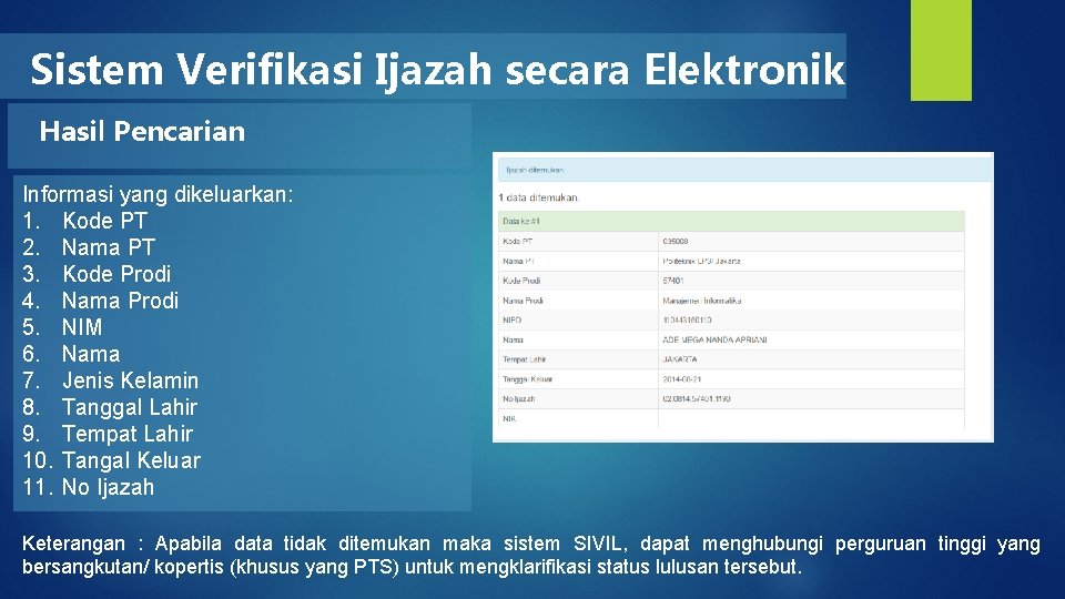 Sistem Verifikasi Ijazah secara Elektronik Hasil Pencarian Informasi yang dikeluarkan: 1. Kode PT 2.