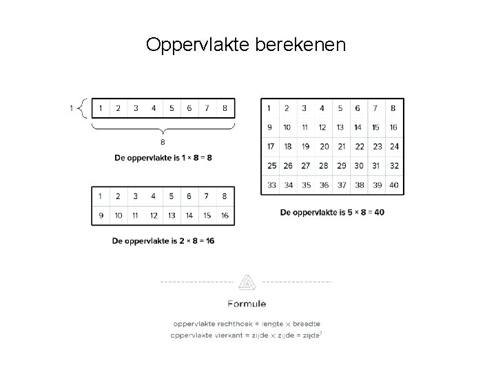 Oppervlakte berekenen 