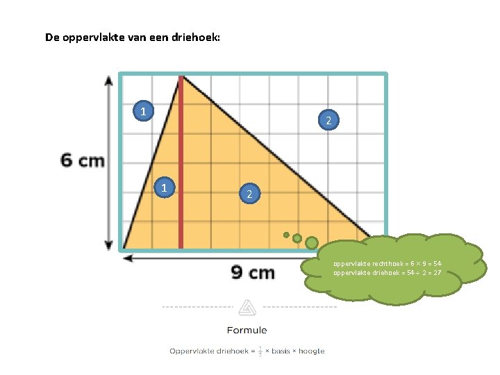 De oppervlakte van een driehoek: 1 2 oppervlakte rechthoek = 6 9 = 54