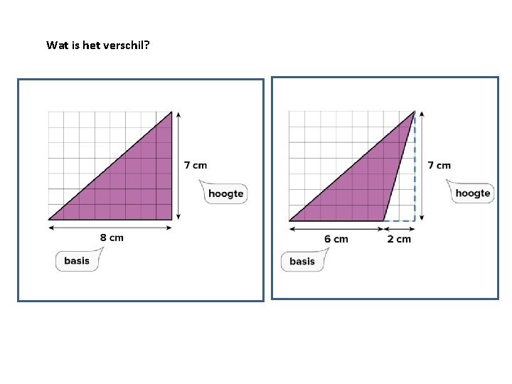 Wat is het verschil? 