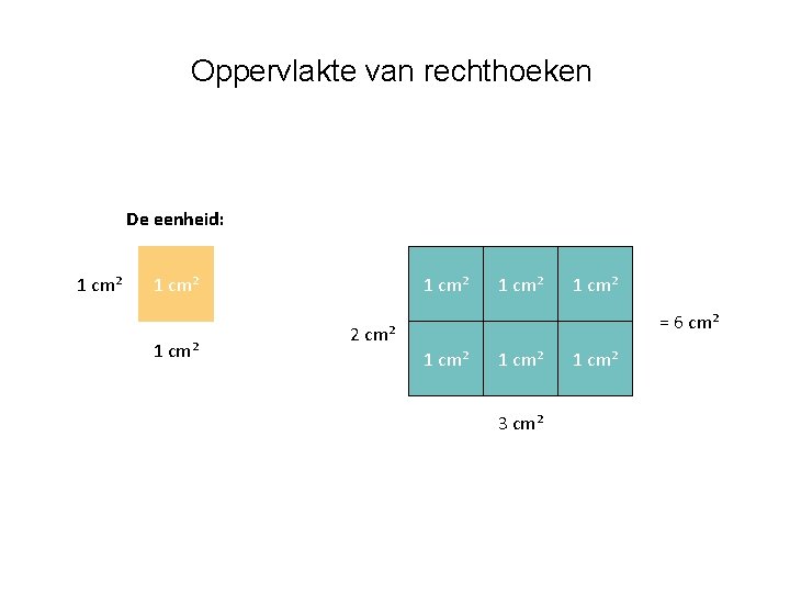 Oppervlakte van rechthoeken De eenheid: 1 cm² 1 cm² = 6 cm² 2 cm²