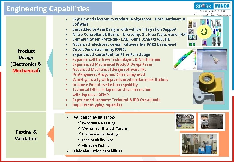 Engineering Capabilities • Product Design (Electronics & Mechanical) • • • • Testing &