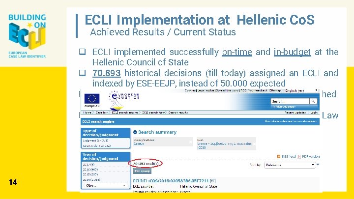 ECLI Implementation at Hellenic Co. S Achieved Results / Current Status q ECLI implemented