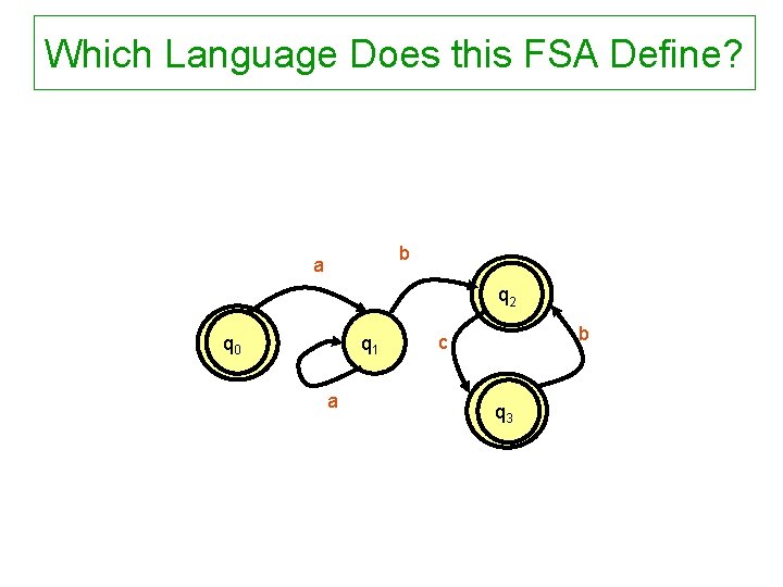 Which Language Does this FSA Define? b a q 2 q 0 q 1