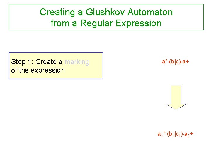 Creating a Glushkov Automaton from a Regular Expression Step 1: Create a marking of