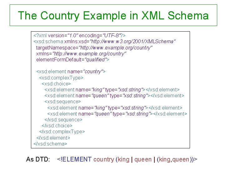 The Country Example in XML Schema <? xml version="1. 0" encoding="UTF-8"? > <xsd: schema