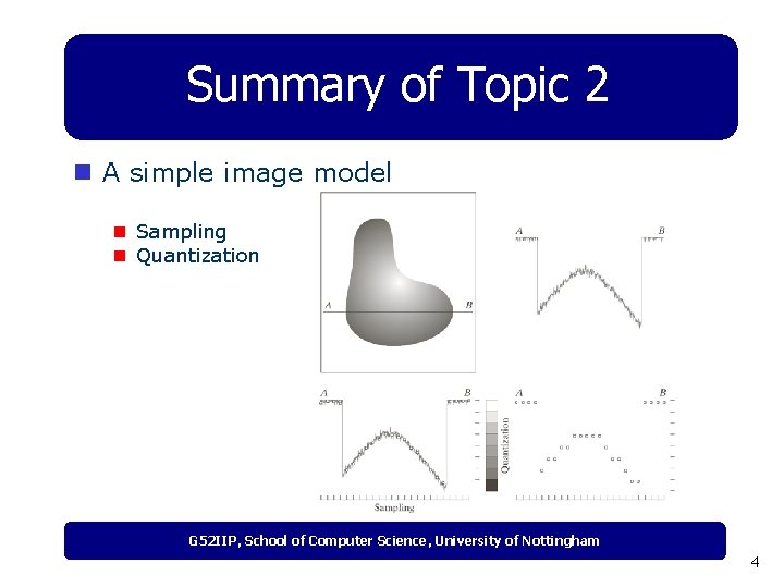 Summary of Topic 2 n A simple image model n Sampling n Quantization G