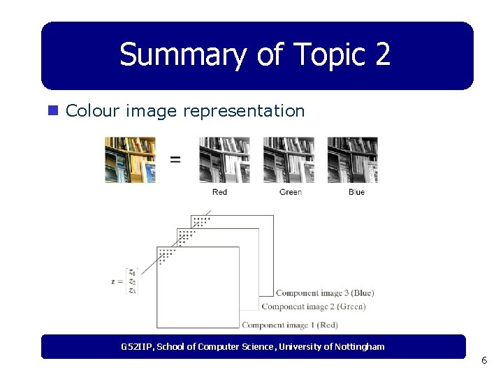 Summary of Topic 2 n Colour image representation G 52 IIP, School of Computer
