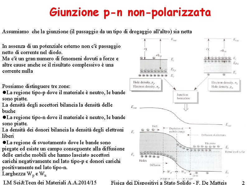 Giunzione p-n non-polarizzata Assumiamo che la giunzione (il passaggio da un tipo di drogaggio