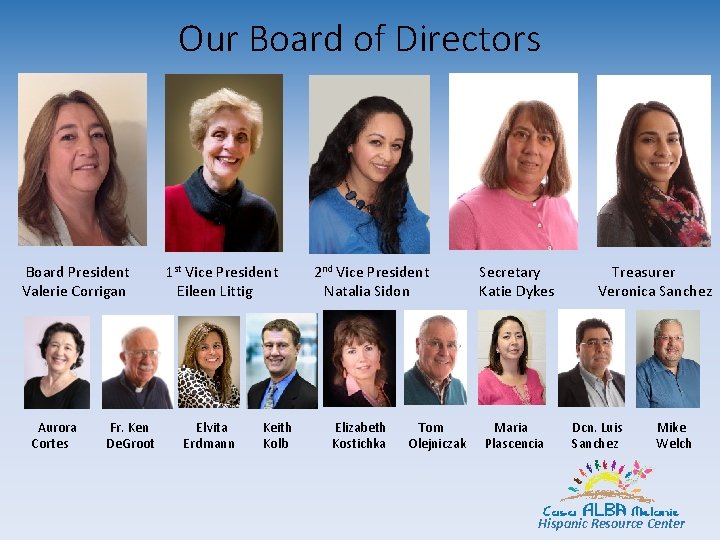 Our Board of Directors Board President Valerie Corrigan Aurora Cortes Fr. Ken De. Groot