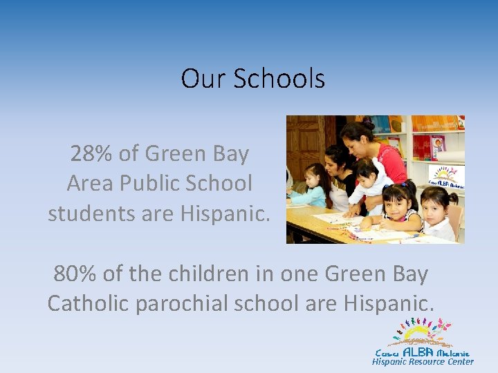 Our Schools 28% of Green Bay Area Public School students are Hispanic. 80% of