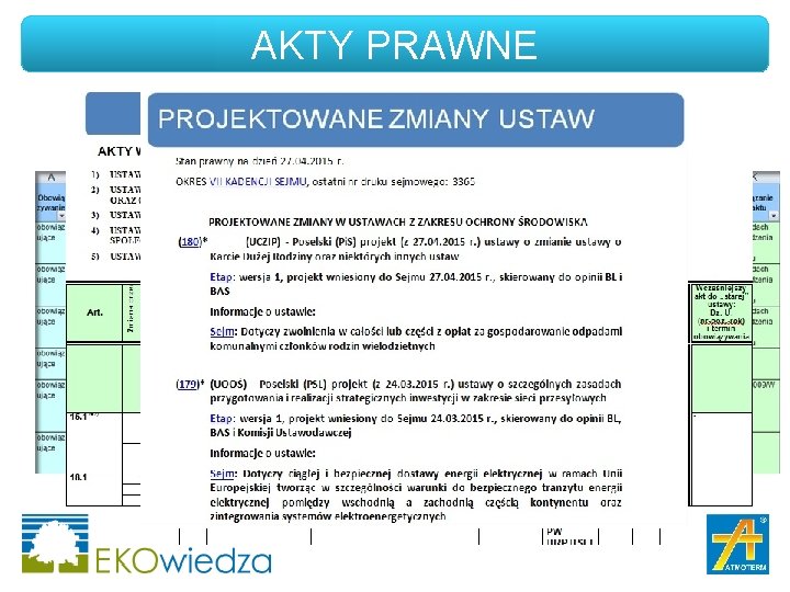 AKTY PRAWNE Akty prawne obejmujące cztery produkty, które zawierają kompleksowy zbiór przepisów prawnych istotnych