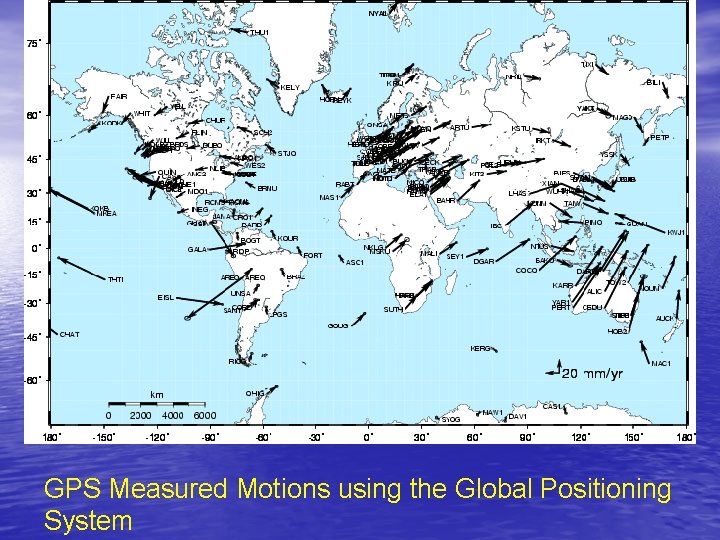 GPS Measured Motions using the Global Positioning System 