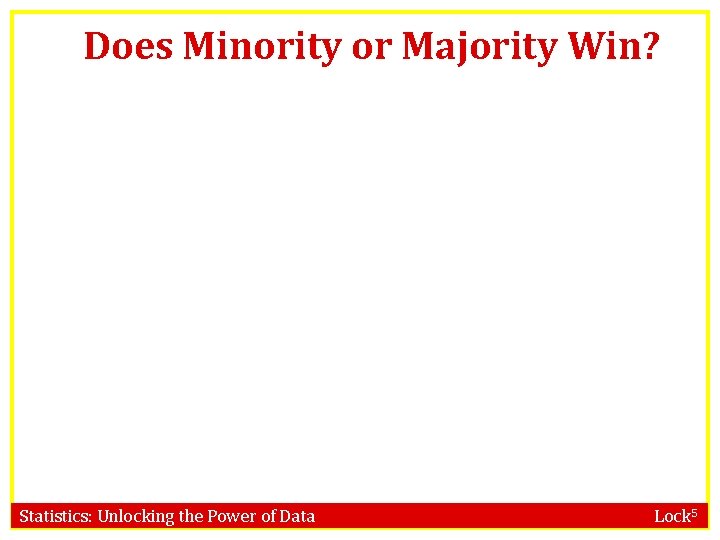 Does Minority or Majority Win? Statistics: Unlocking the Power of Data Lock 5 
