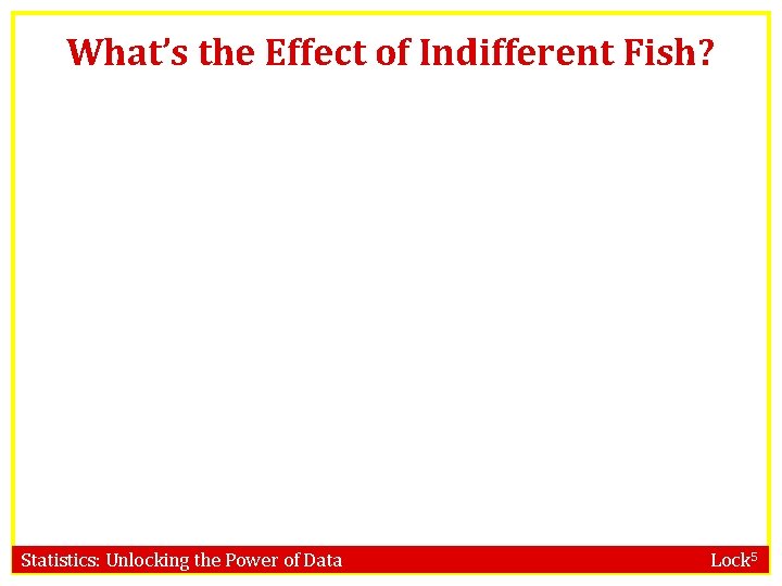 What’s the Effect of Indifferent Fish? Statistics: Unlocking the Power of Data Lock 5