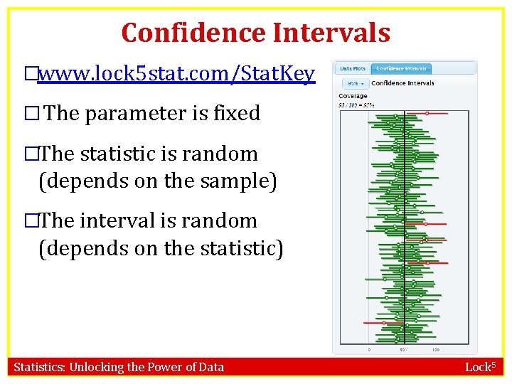 Confidence Intervals �www. lock 5 stat. com/Stat. Key � The parameter is fixed �The