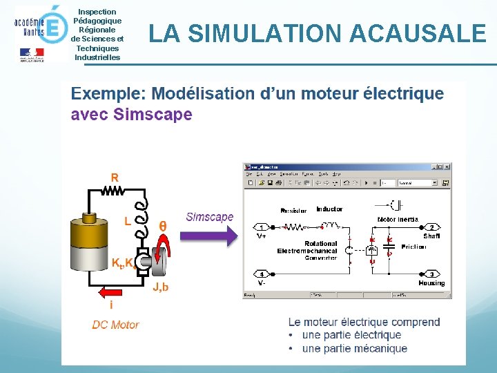 Inspection Pédagogique Régionale de Sciences et Techniques Industrielles LA SIMULATION ACAUSALE 