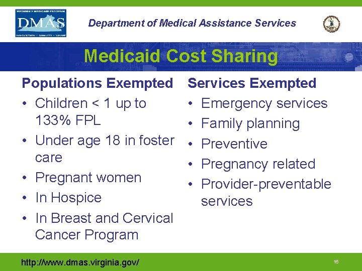 Department of Medical Assistance Services Medicaid Cost Sharing Populations Exempted • Children < 1