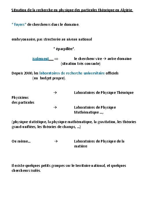 Situation de la recherche en physique des particules théorique en Algérie “ foyers“ de