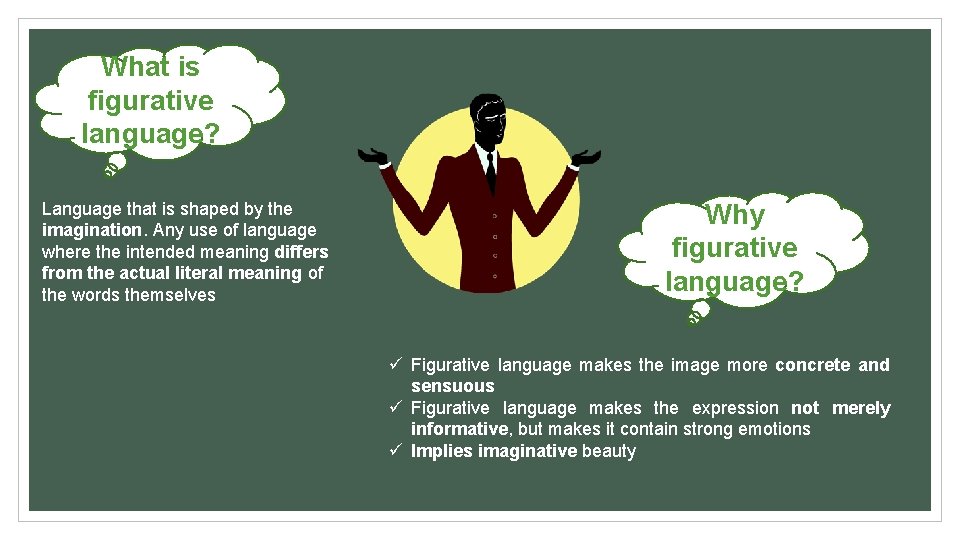 What is figurative language? Language that is shaped by the imagination. Any use of