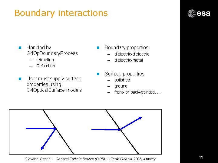 Boundary interactions n Handled by G 4 Op. Boundary. Process n – dielectric-dielectric –