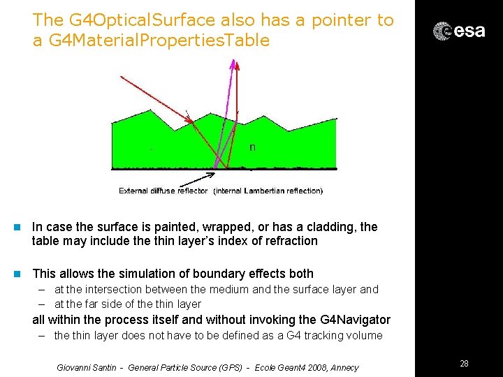 The G 4 Optical. Surface also has a pointer to a G 4 Material.