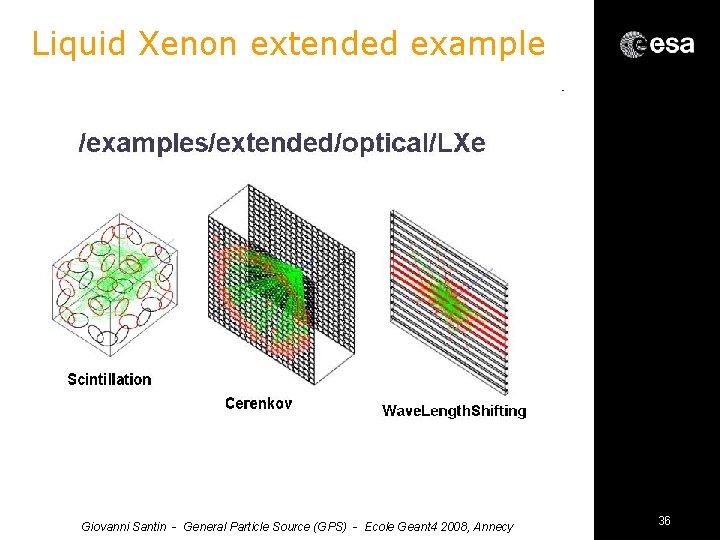 Liquid Xenon extended example Giovanni Santin - General Particle Source (GPS) - Ecole Geant