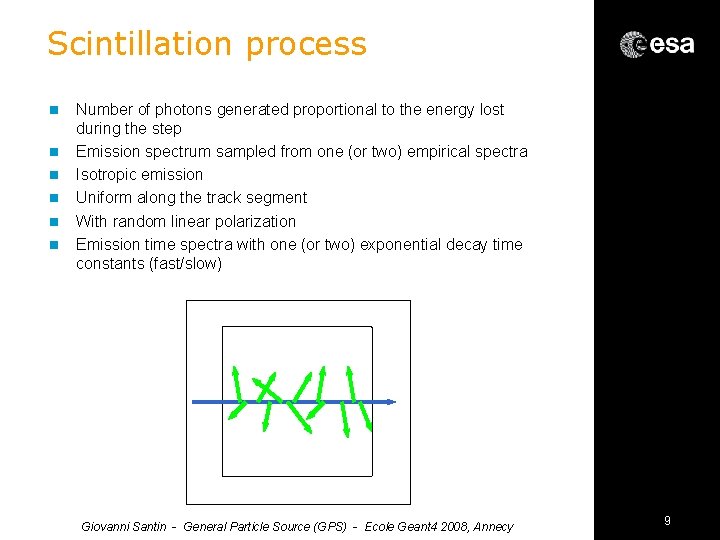 Scintillation process n n n Number of photons generated proportional to the energy lost