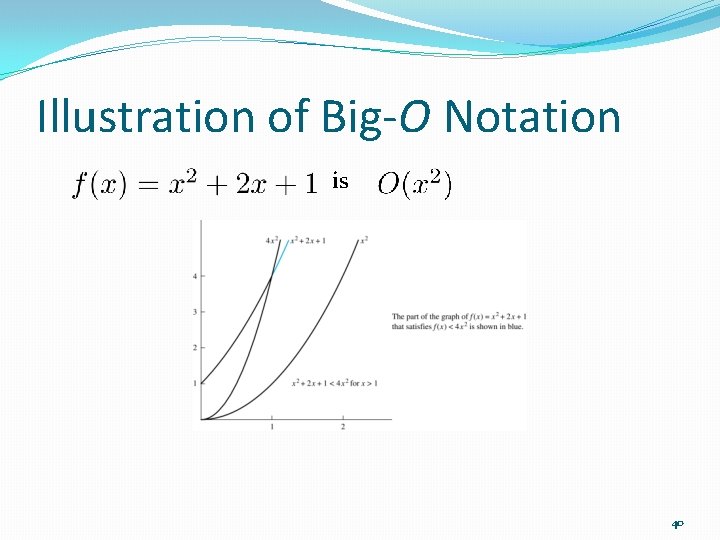 Illustration of Big-O Notation is 40 