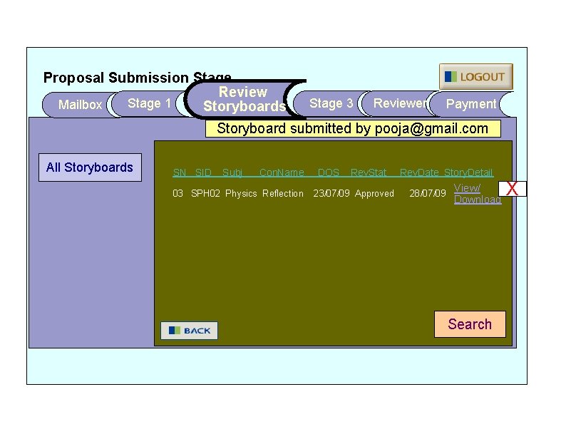 Proposal Submission Stage Review Stage 1 Mailbox Storyboards Stage 3 Reviewer Payment Storyboard submitted