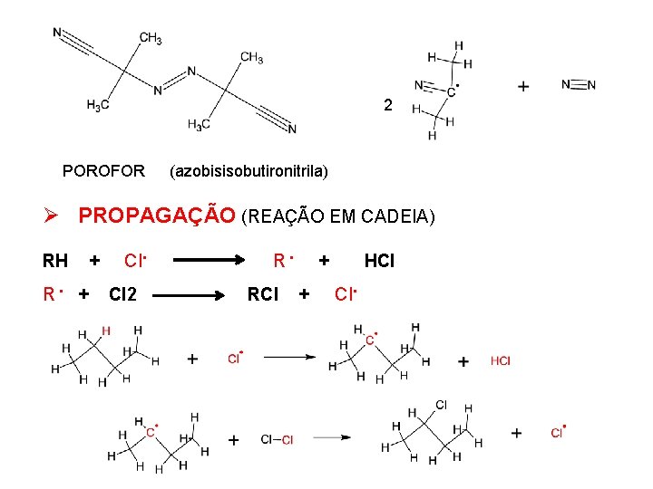 2 POROFOR (azobisisobutironitrila) Ø PROPAGAÇÃO (REAÇÃO EM CADEIA) RH R • + + CI