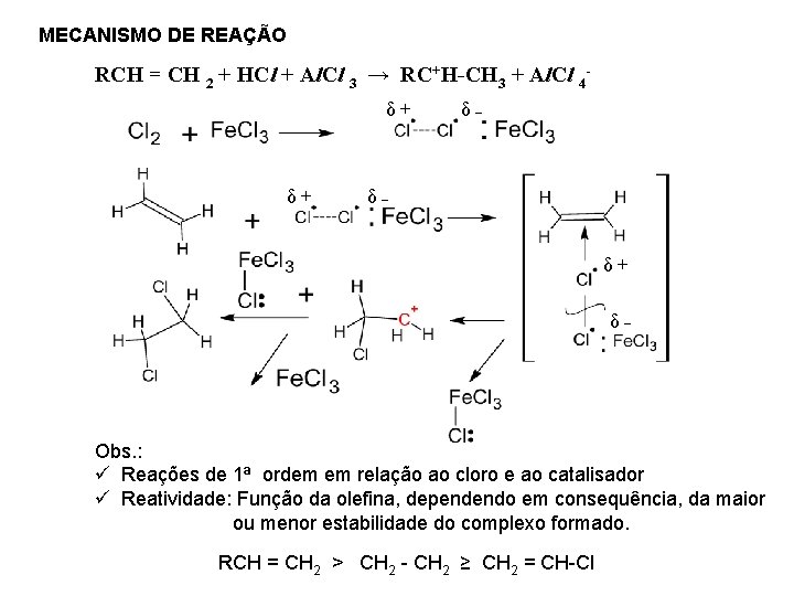 MECANISMO DE REAÇÃO RCH = CH 2 + HCl + Al. Cl 3 →