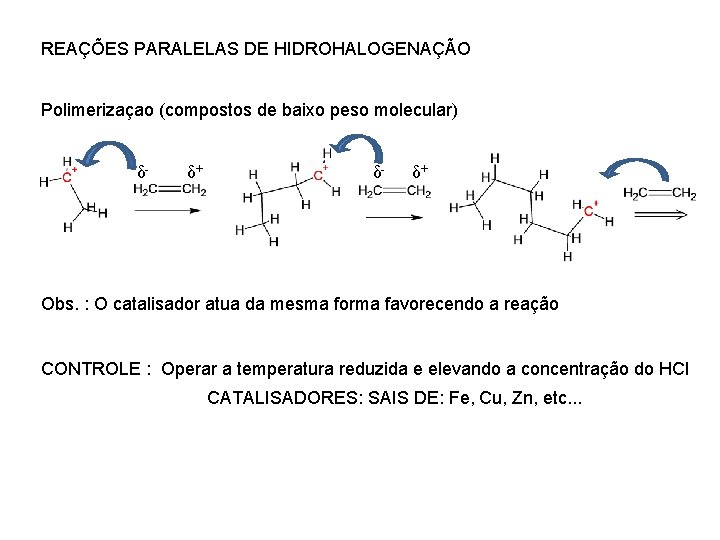 REAÇÕES PARALELAS DE HIDROHALOGENAÇÃO Polimerizaçao (compostos de baixo peso molecular) δ- δ+ Obs. :