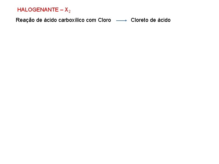 HALOGENANTE – X 2 Reação de ácido carboxílico com Cloro Cloreto de ácido 