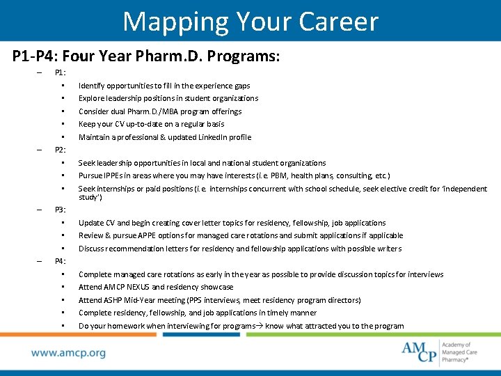 Mapping Your Career P 1 -P 4: Four Year Pharm. D. Programs: – –